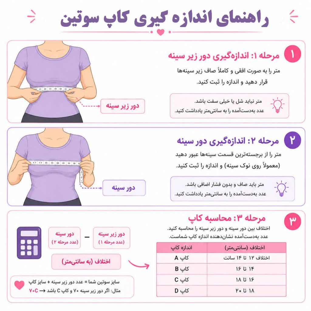 جدول تعیین سایز کاپ سوتین